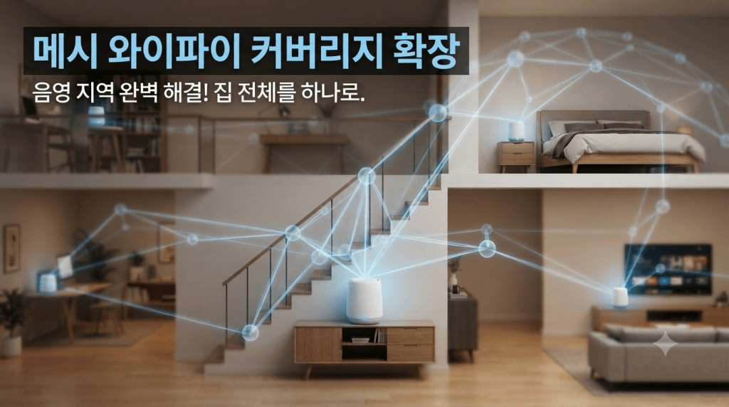 Mesh WiFi 메시 와이파이 커버리지 확장