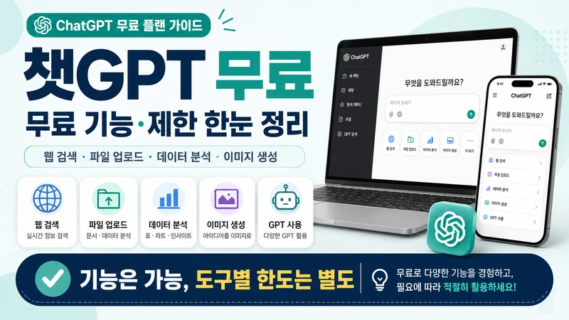 챗GPT 무료 사용법과 무료 기능 제한 안내