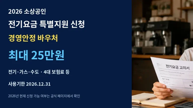 2026 소상공인 전기요금 특별지원 신청|경영안정 바우처 25만원 대상·신청방법·전기요금 사용법 대표 이미지 — 소규모 매장 운영자가 전기요금 고지서와 결제카드를 확인하는 장면