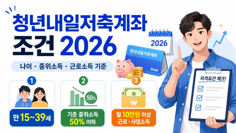 청년내일저축계좌 조건 2026 나이·중위소득·근로소득 기준