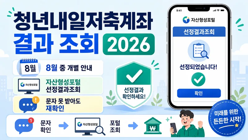 청년내일저축계좌 결과 조회 2026 8월 발표·자산형성포털 선정 확인 안내