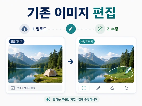 기존 사진을 챗GPT에 업로드하고 원하는 부분을 수정하는 과정