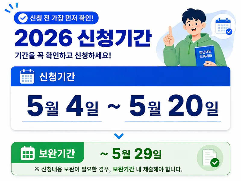 청년내일저축계좌 신청 방법 2026 신청기간 5월 4일부터 20일과 보완기간 안내