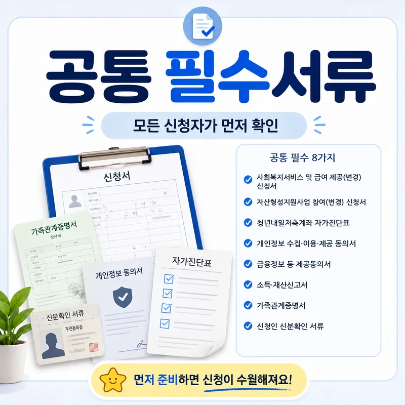 청년내일저축계좌 공통 필수서류 8가지 체크리스트
