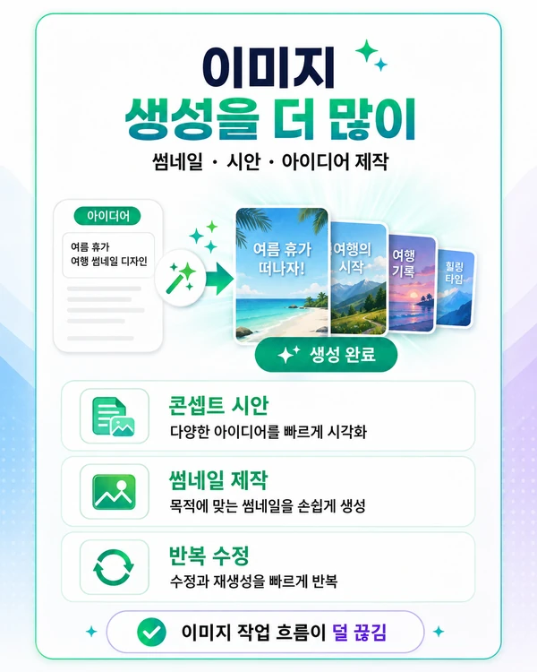 썸네일 시안 아이디어 제작에 적합한 챗GPT Go 이미지 생성 이미지