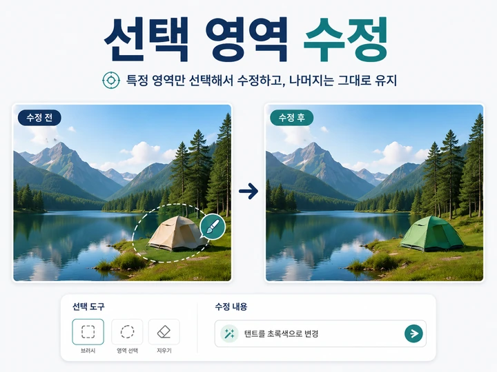 챗GPT 이미지 편집기에서 특정 영역을 선택해 텐트 색상만 변경하는 예시