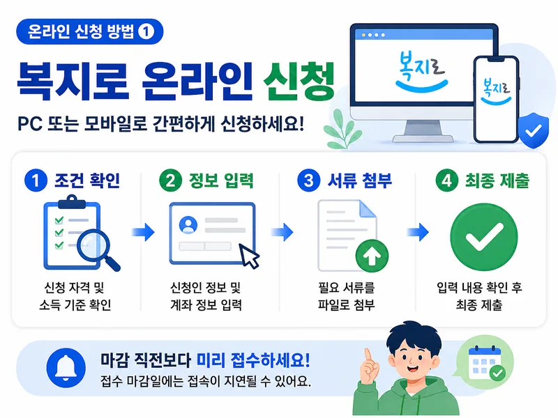 청년내일저축계좌 신청 방법 복지로 온라인 신청 절차 안내