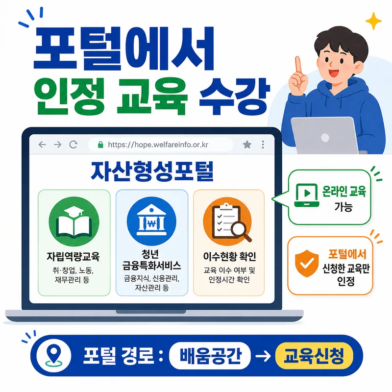 청년내일저축계좌 교육 자산형성포털 배움공간 온라인 교육 신청과 이수현황 확인