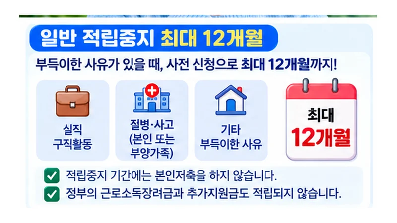 청년내일저축계좌 일반 적립중지 최대 12개월과 실직·질병·사고 사유 안내