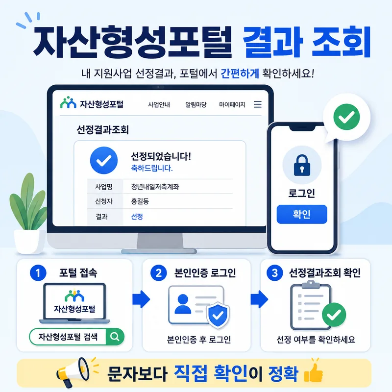 청년내일저축계좌 결과 조회 자산형성포털 본인인증 후 선정결과 확인 방법