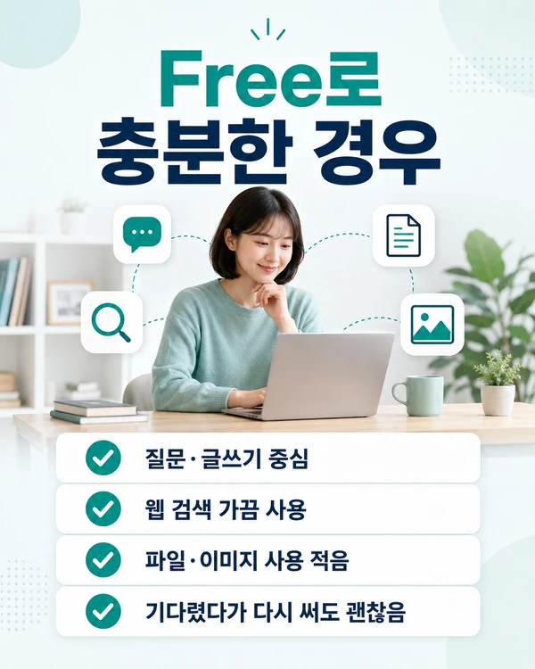 챗GPT 무료로 충분한 사용자 유형을 보여주는 이미지