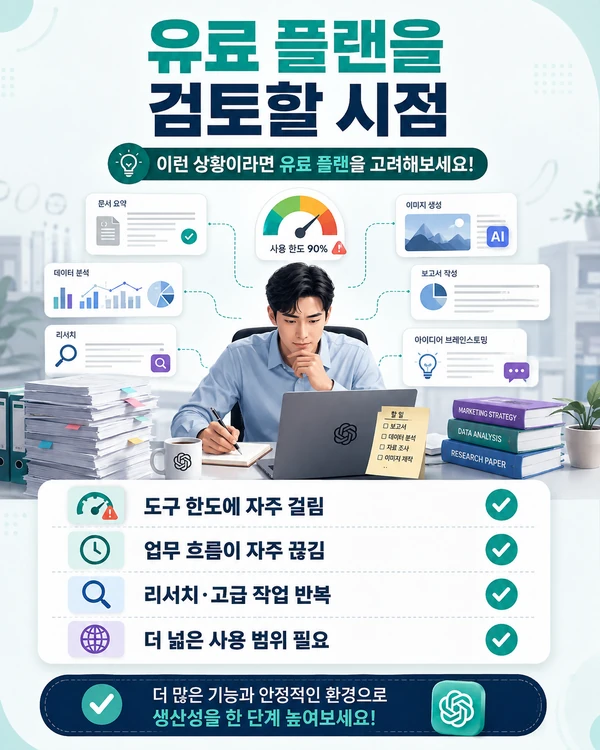 챗GPT 유료 플랜 검토가 필요한 상황을 보여주는 이미지