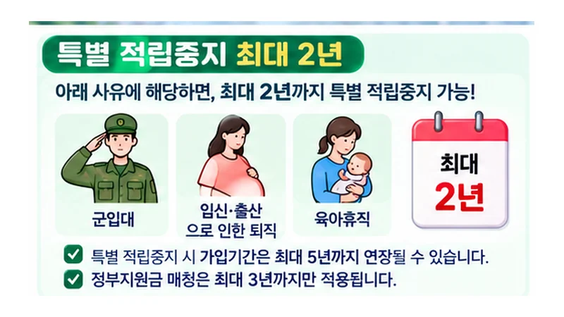청년내일저축계좌 군입대·임신출산 퇴직·육아휴직 특별 적립중지 최대 2년 안내