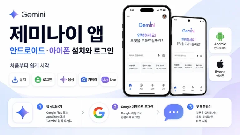 제미나이 앱 안드로이드 아이폰 설치와 로그인 사용법을 한눈에 보여주는 가이드