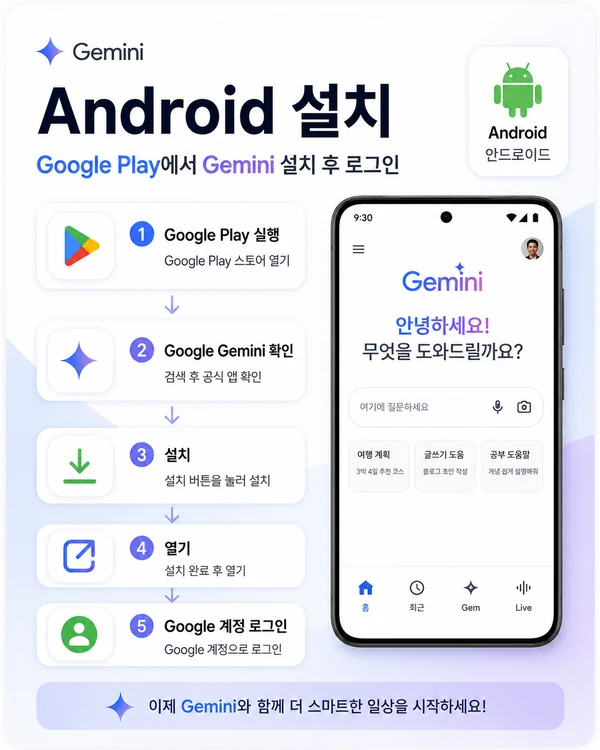 안드로이드에서 제미나이 앱을 설치하고 Google 계정으로 시작하는 순서