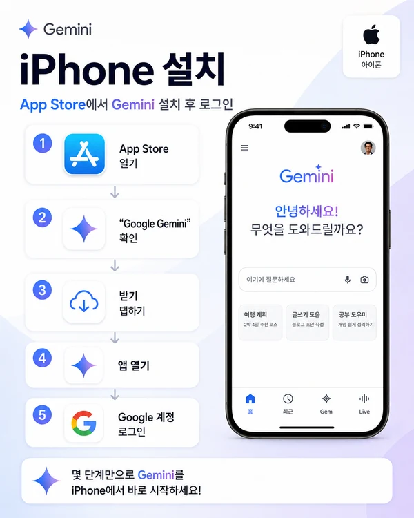 아이폰에서 Gemini 앱을 설치하고 Google 계정으로 로그인하는 순서