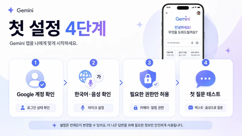 제미나이 앱 설치 후 로그인 권한 확인 첫 질문까지 이어지는 초기 설정 4단계