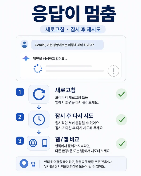 Gemini 페이지는 열리지만 응답이 멈추거나 일시적 오류가 발생한 상태를 구분하는 장면