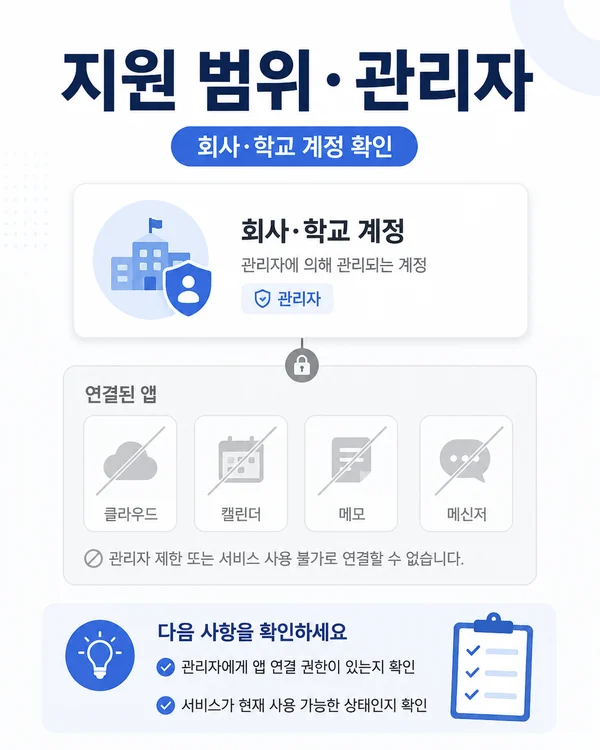 Gemini 연결된 앱이 기기 국가 계정 유형 또는 조직 관리자 정책 때문에 제한된 상태를 보여주는 장면