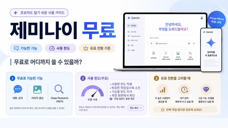 제미나이 무료 기능과 사용 제한 유료 전환 기준을 한눈에 보여주는 가이드