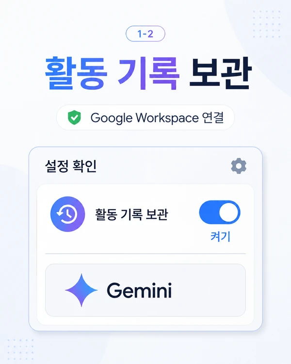 Gemini에서 Google Workspace 연결을 위해 활동 기록 보관 설정을 확인하는 장면