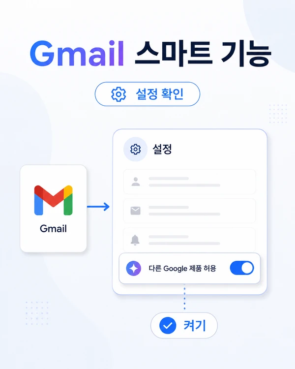 Gmail의 다른 Google 제품 스마트 기능 설정을 확인하는 장면