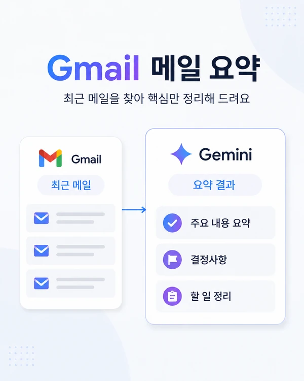 제미나이 Gmail 연동 후 최근 이메일을 찾고 핵심 내용을 요약하는 활용 장면