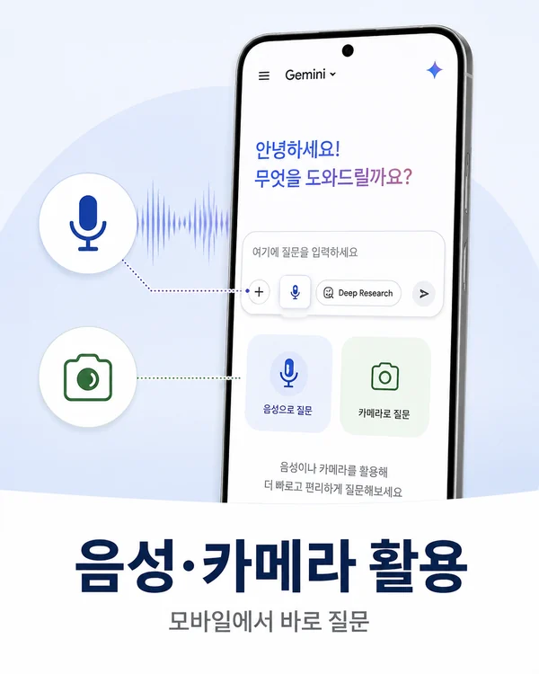 스마트폰 제미나이 앱에서 음성과 카메라로 질문하는 모바일 사용 장면