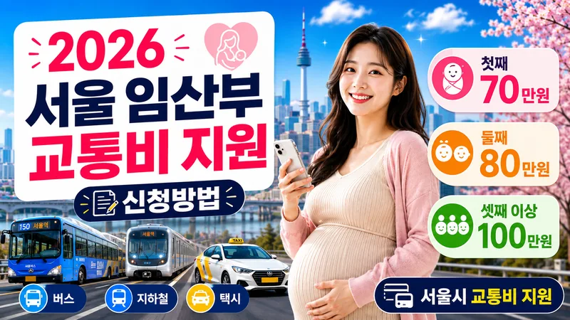 2026 서울 임산부 교통비 지원 신청방법｜70~100만원 대상·사용처·카드 총정리