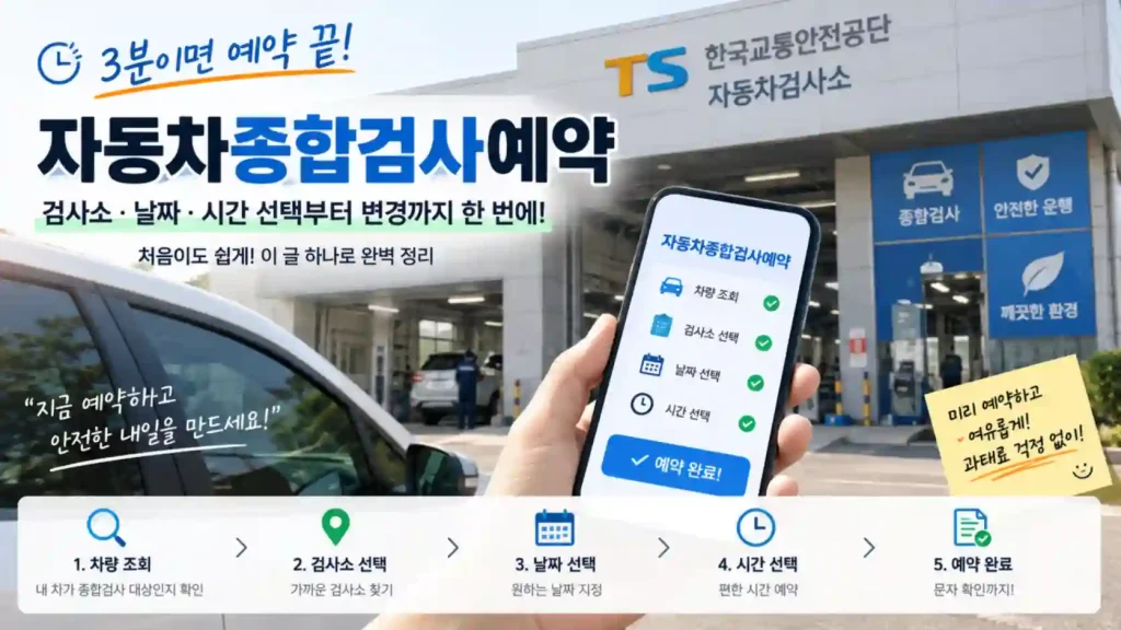 자동차종합검사예약에서 종합검사 대상 확인 후 검사소 날짜 시간을 선택하는 화면