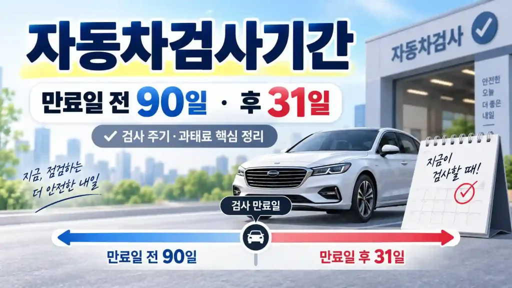자동차검사기간 만료일 전 90일 후 31일과 검사 주기 안내