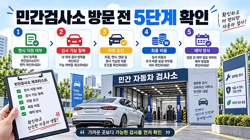 자동차민간검사소에서 지정정비사업자 여부 검사 종류 차량 조건 비용 예약을 순서대로 확인하는 체크리스트
