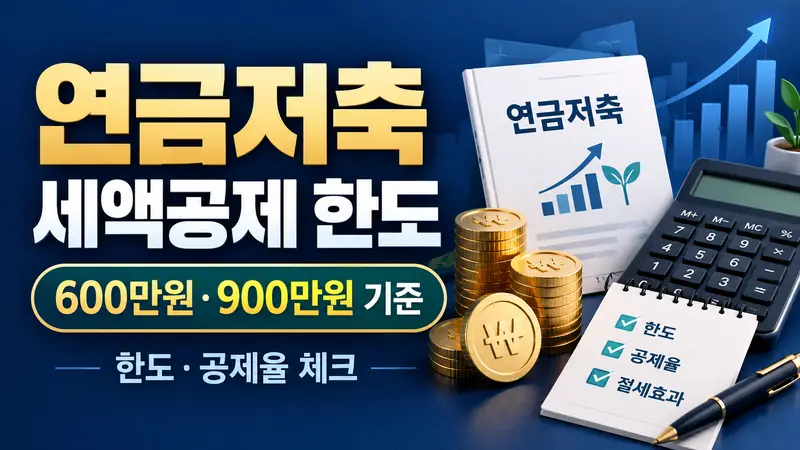 연금저축 세액공제 한도와 연금계좌 합산 기준을 표현한 금융 이미지
