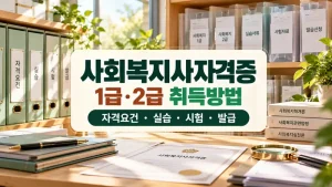 사회복지사자격증 1급과 2급 취득 및 발급 준비 서류를 정리한 실사형 이미지