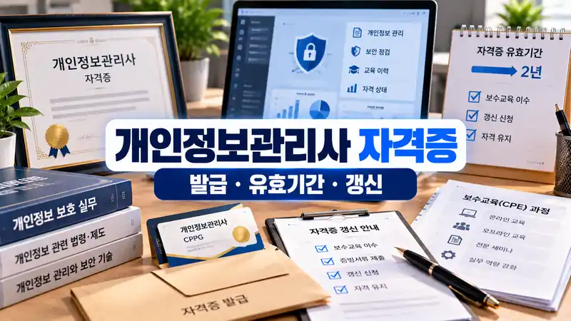 개인정보관리사 자격증 발급 유효기간과 갱신방법을 보여주는 CPPG 자격관리 이미지