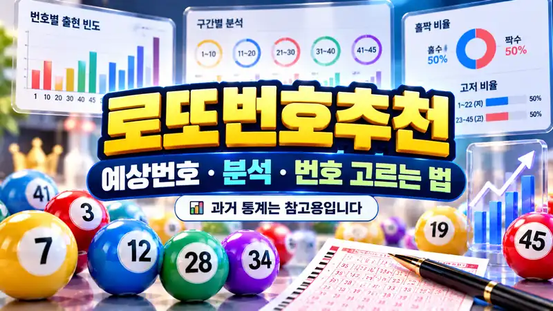 로또번호추천과 로또예상번호, 로또분석 방법을 설명하는 대표 이미지
