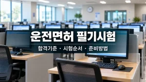 운전면허 필기시험 합격기준과 시험순서를 안내하는 컴퓨터 시험장 전경