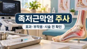 족저근막염 주사 시술 전 효과와 부작용을 설명하는 초음파 장비 및 발 해부 모형 실사형 이미지