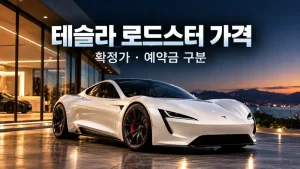 테슬라 로드스터 가격과 국내 예약금 차이를 설명하는 흰색 전기 스포츠카 이미지